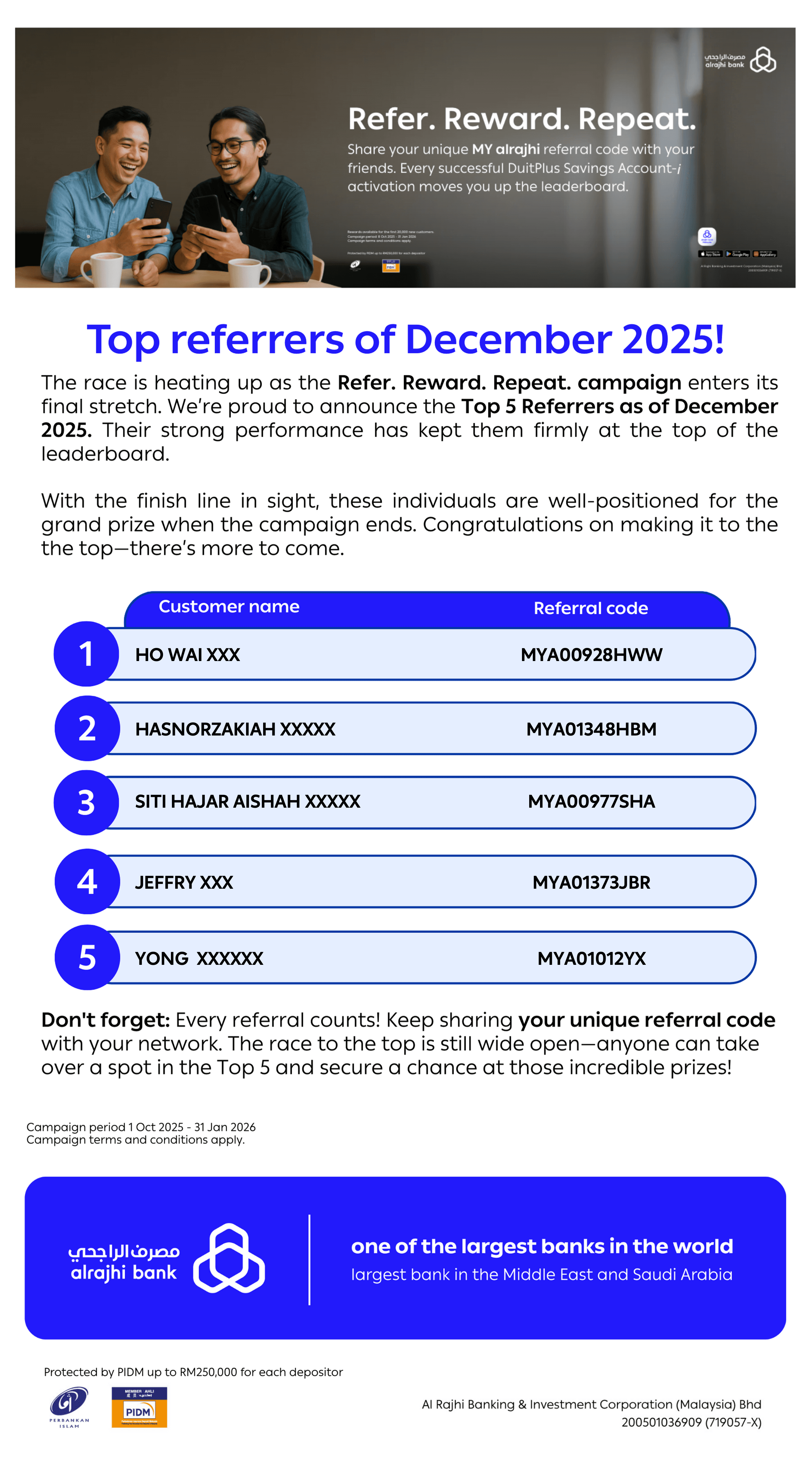 MGM_Dec'26 Leaderboard.png
