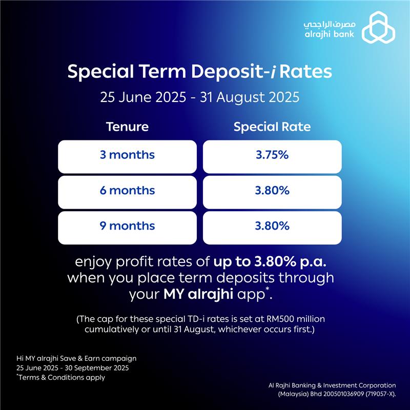 Unlockrewards: Maximize your earnings with Hi MY alrajhi Save & Earn campaign